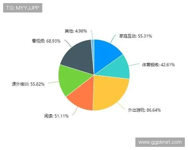 太阳城娱乐丰富的游戏种类满足不同玩家的娱乐偏好